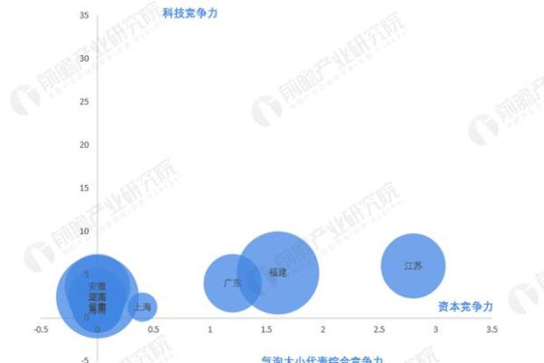 存续与在业的区别：企业经营状态解析