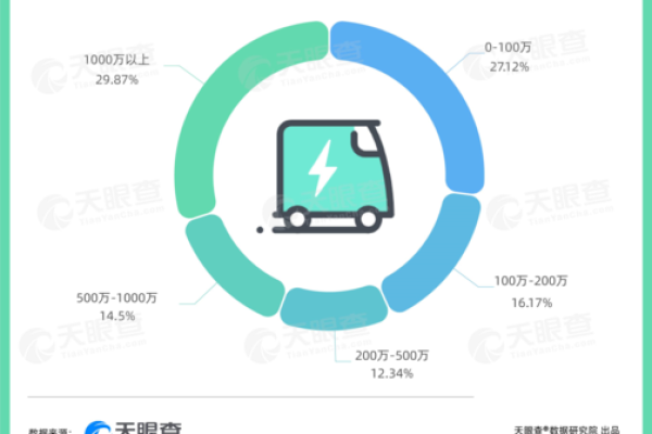 存续与在业的区别：企业经营状态解析